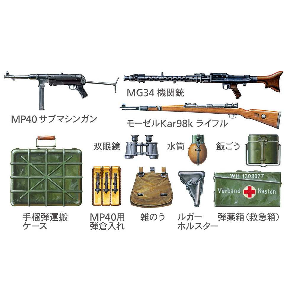 35371 ドイツ歩兵セット (大戦中期) | タミヤ TAMIYA | フィギュア,第