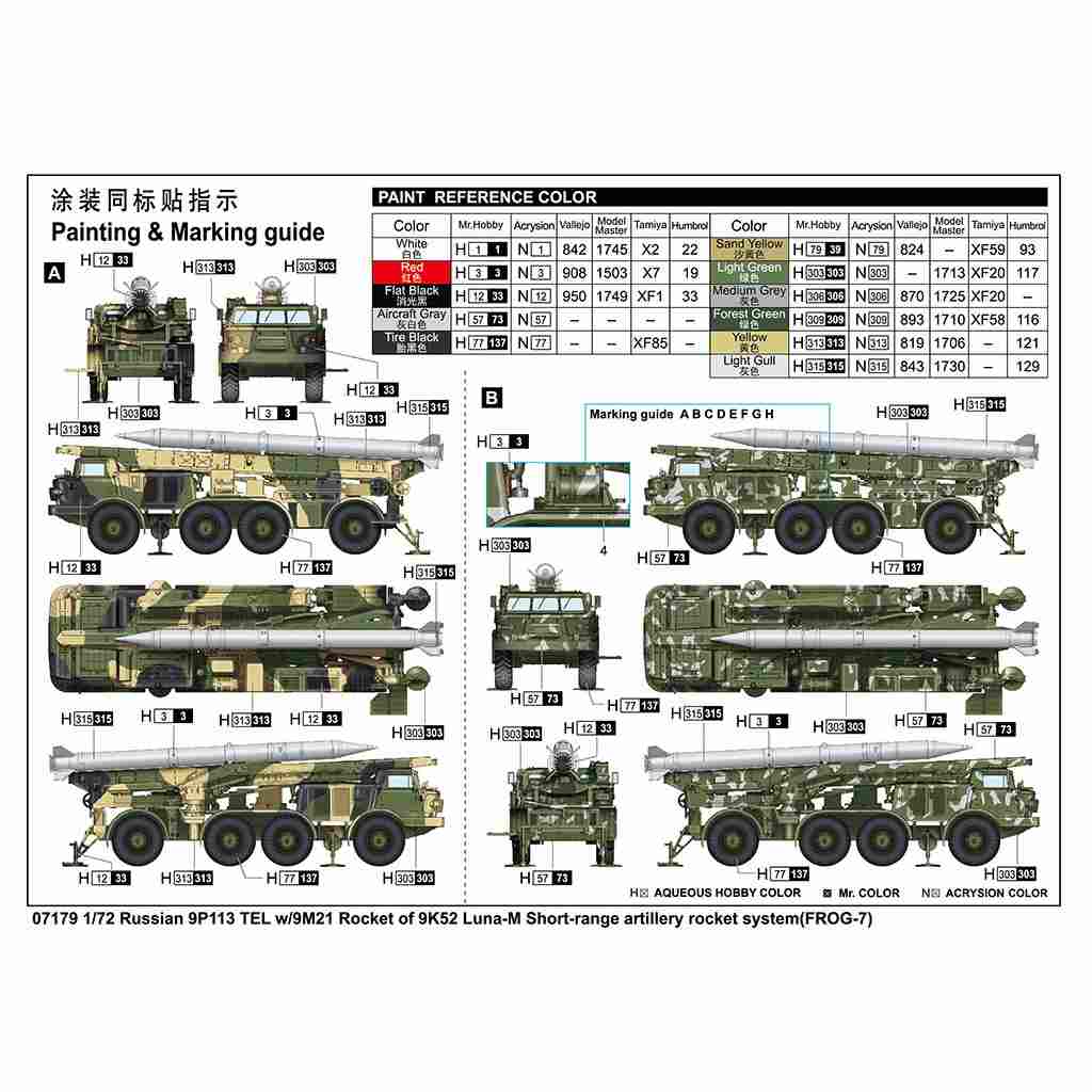 07179 1/72 ソビエト軍 9K52/ ルーナM 短距離弾道ロケット