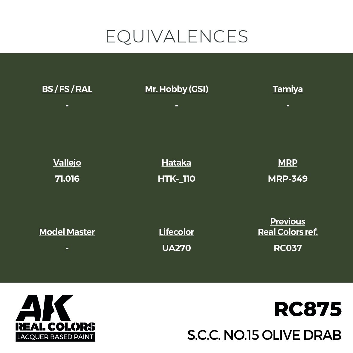 希少 陸上自衛隊仕様 Canon VT改 オリーブ色塗装 ボディ キャノン リアルカラー RC875 SCC No.15 オリーブドラブ (ラッカー塗料) | AK