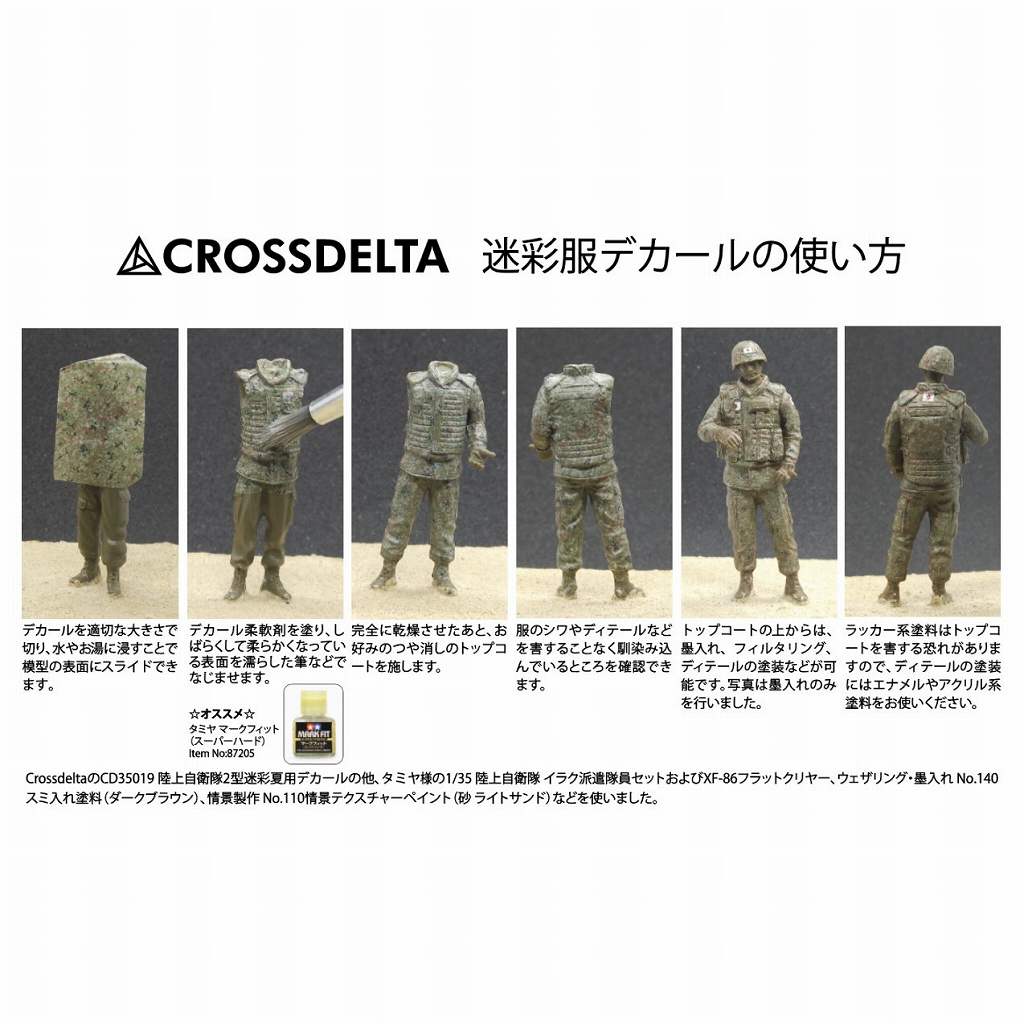 MIL-35-034 1/35 韓国軍 特殊兵科用迷彩 | クロスデルタ Crossdelta