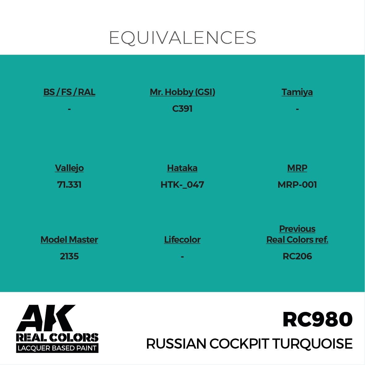 リアルカラー RC980 ロシアンコクピットターコイズ (ラッカー塗料
