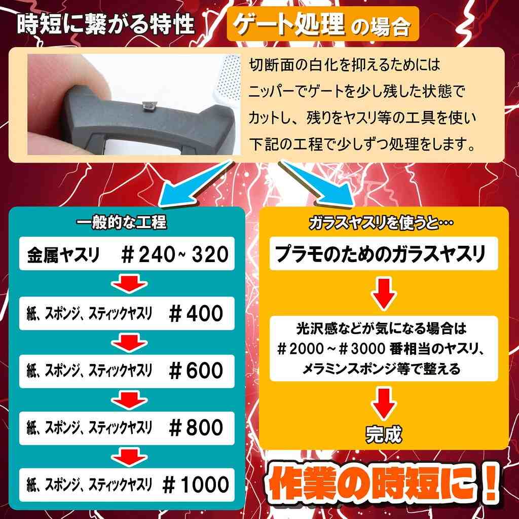 GF-3 ץΤΥ饹䥹 㡼