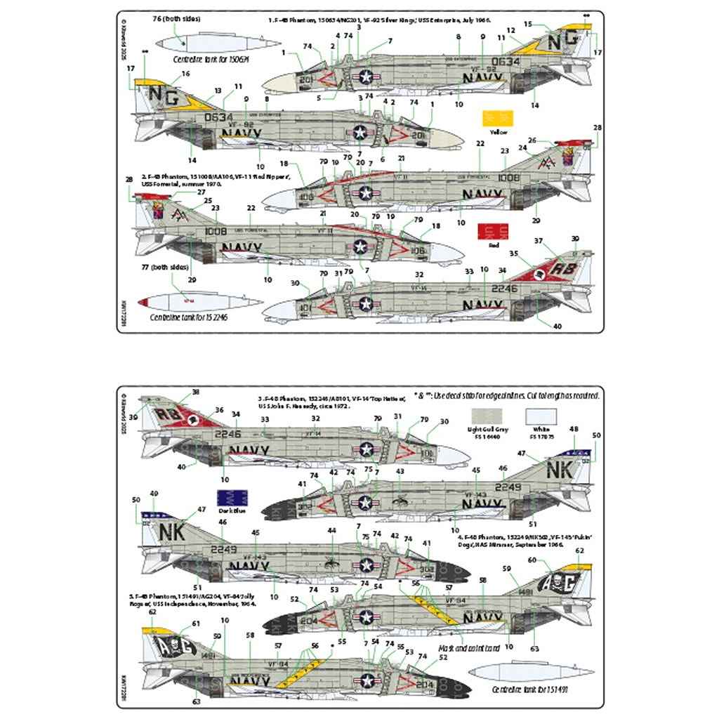 �ڿ����ʡ�KW172281 ����ꥫ���� �ޥ��ɥͥ롦�����饹 F-4B �ե���ȥ�II