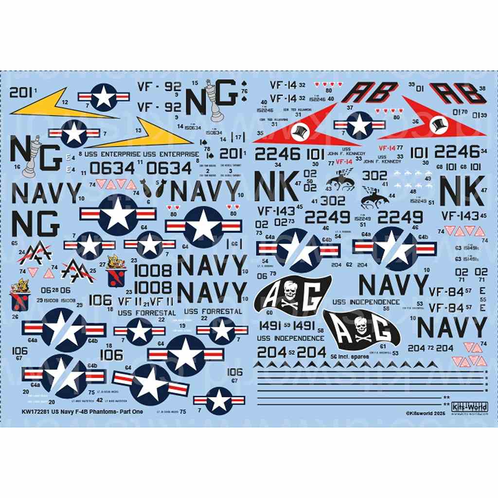 �ڿ����ʡ�KW172281 ����ꥫ���� �ޥ��ɥͥ롦�����饹 F-4B �ե���ȥ�II