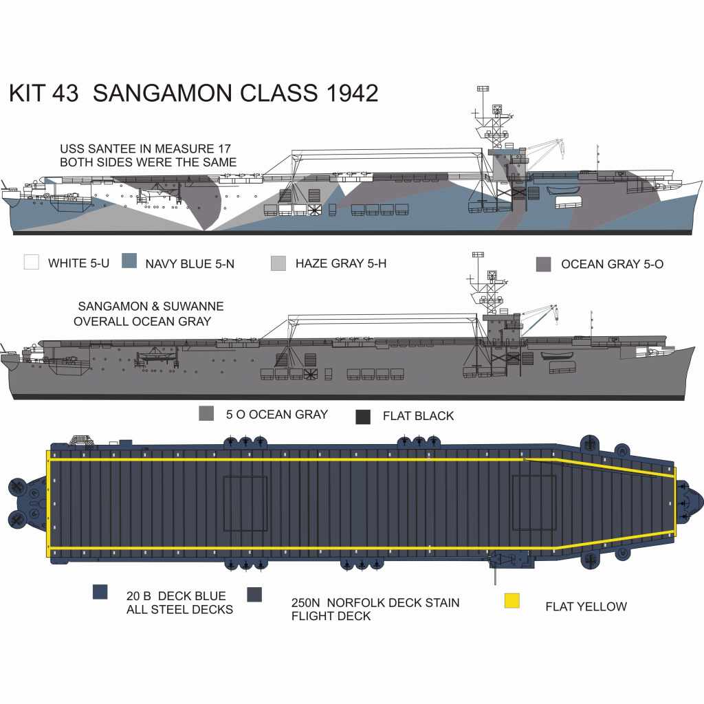 ڥ 30%ա043 ƹ񳤷 󥬥Ҷ CVE 1942 Sangamon