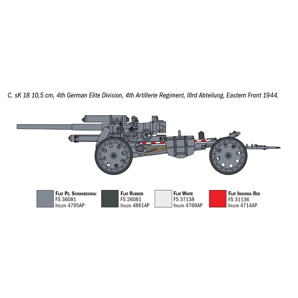 7082 WW.II ドイツ軍 15cm sFH 18重榴弾砲/10.5cm sK 18 重野砲 2in1