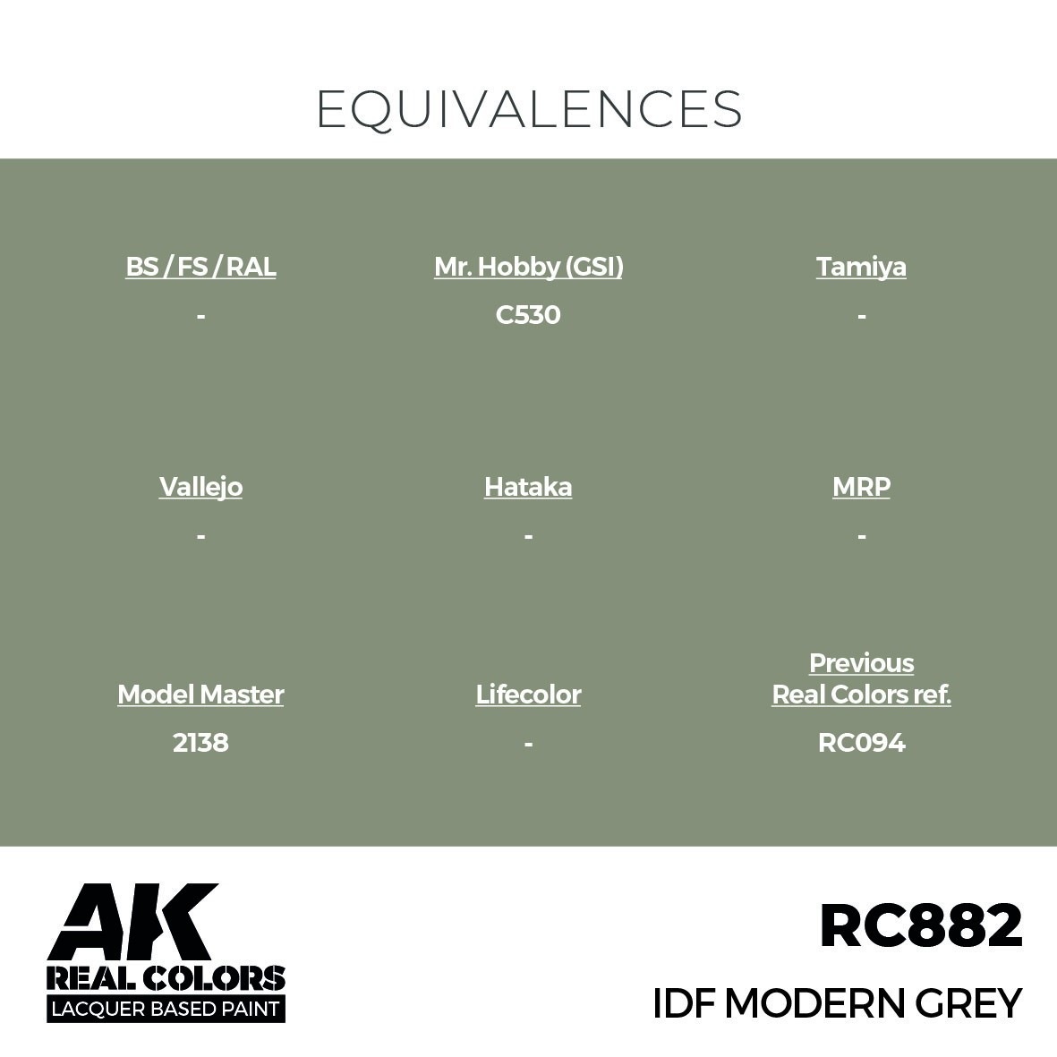 リアルカラー RC882 IDFモダングレイ (ラッカー塗料) | AK