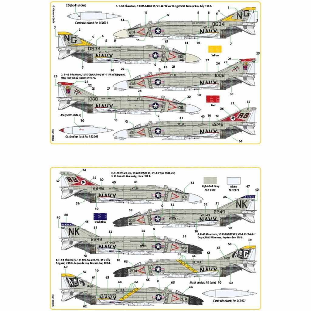 �ڿ����ʡ�KW144055 ����ꥫ���� �ޥ��ɥͥ롦�����饹 F-4B �ե���ȥ�II