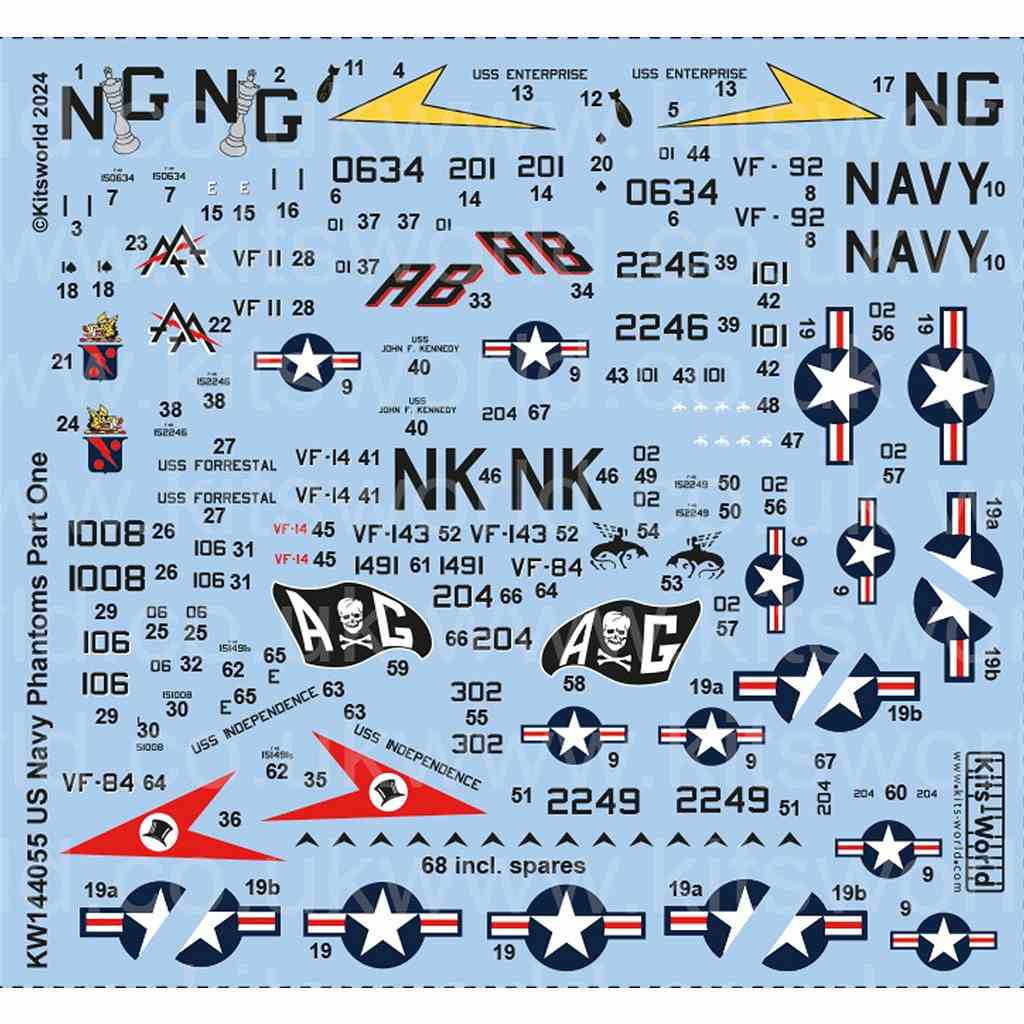 新製品】KW144055 アメリカ海軍 マクドネル・ダグラス F-4B ファントム