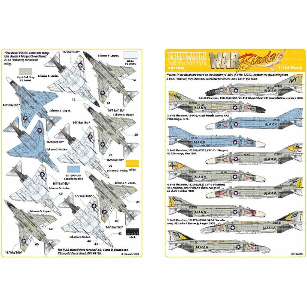 �ڿ����ʡ�KW144056 ����ꥫ���� �ޥ��ɥͥ롦�����饹 F-4B �ե���ȥ�II