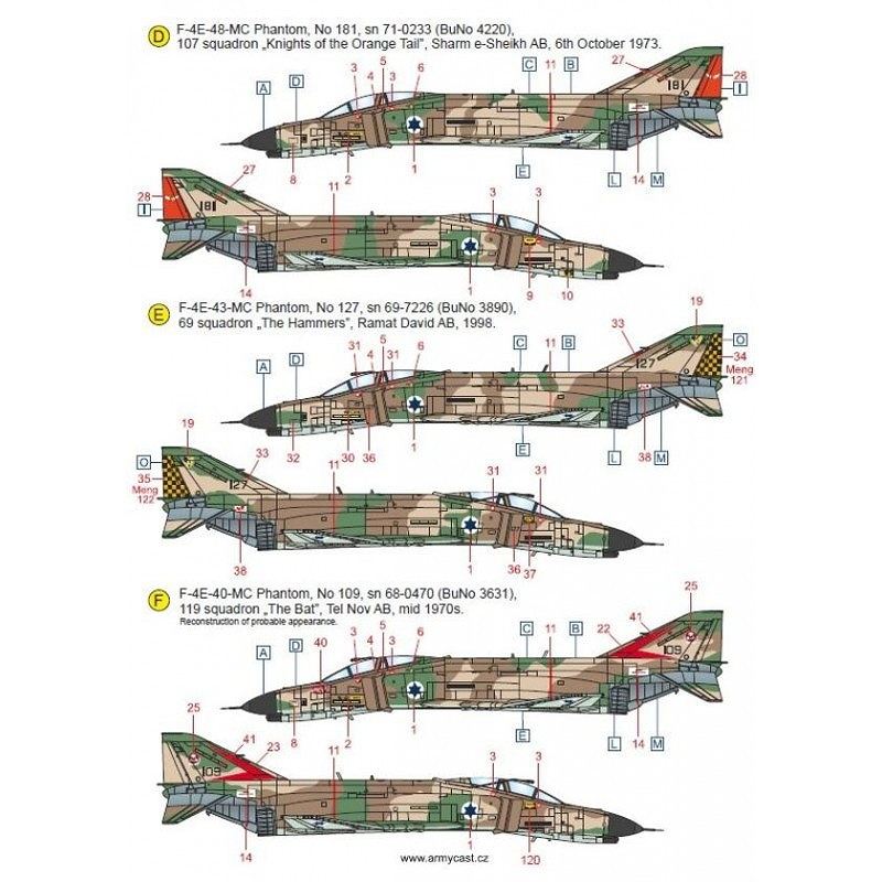 ACD48034 F-4 �ե���ȥ�II �����饨�� 1969-2008ǯ