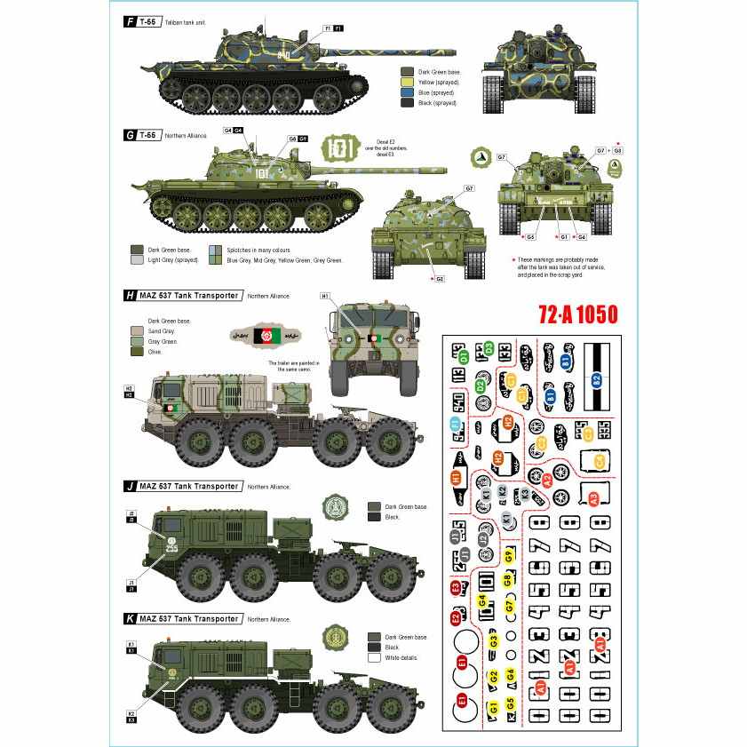 72-A1050 現用 アフガニスタンの戦い♯1 T-55&MAZ357 北部同盟
