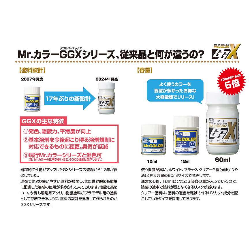 LG112 Mr.カラーGGX（ダブルジーエックス） クリアー UVカット