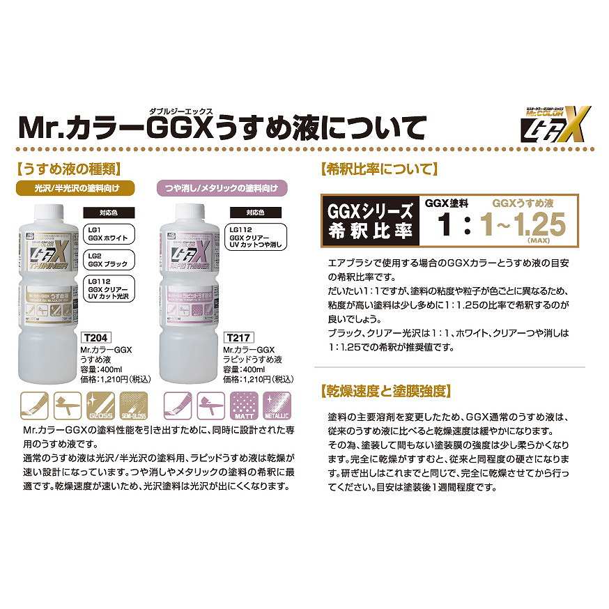 LG113 Mr.カラーGGX（ダブルジーエックス） つや消しクリアー UVカット