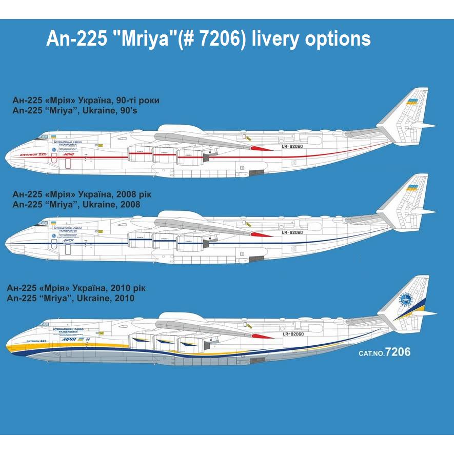 genさん専用 ／アントノフ ムリーヤ 42cm Amazon | モデルズビット 1/72 アントノフ An-225 ムーリヤ 超