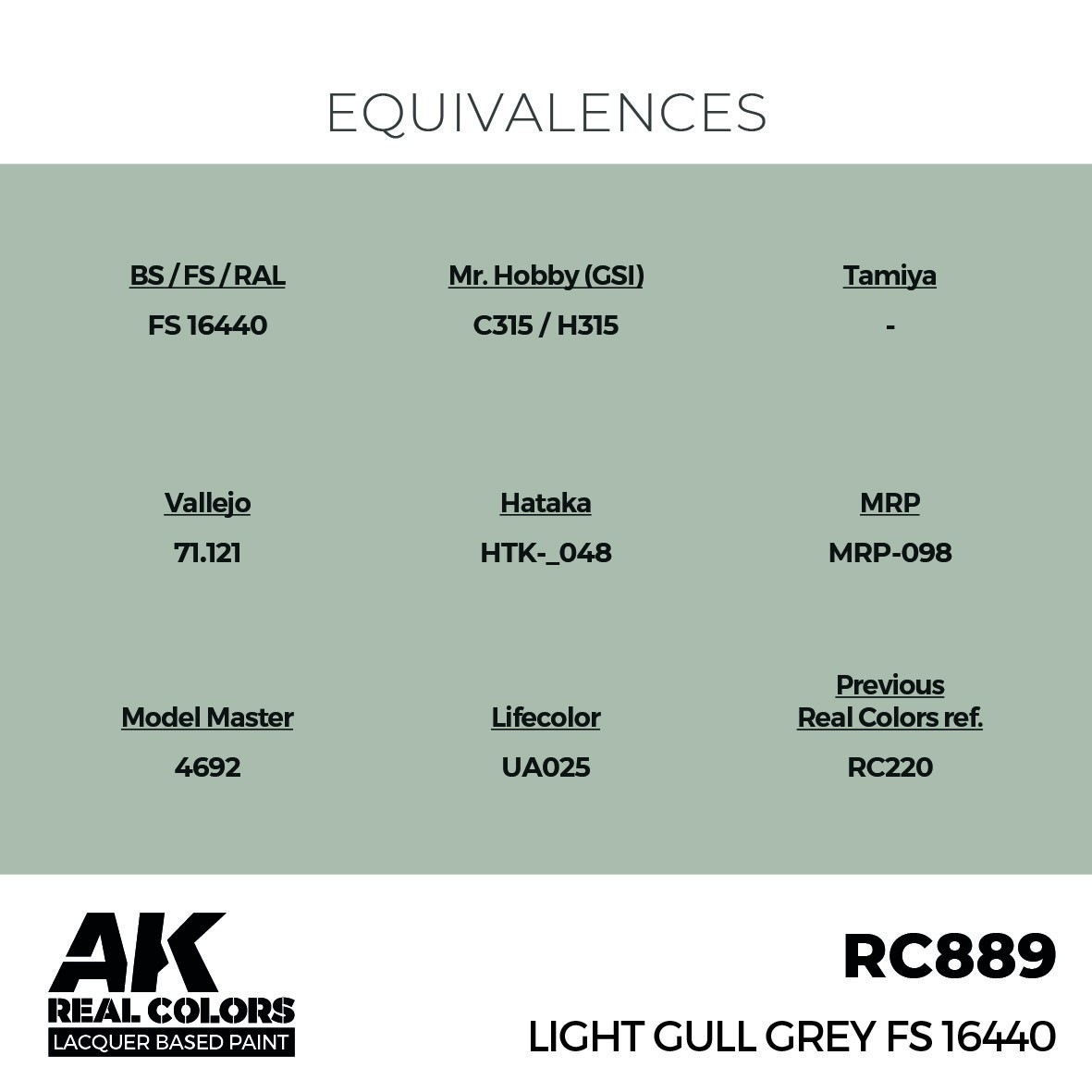 リアルカラー RC889 ライトガルグレイ FS16440 (ラッカー塗料) | AK