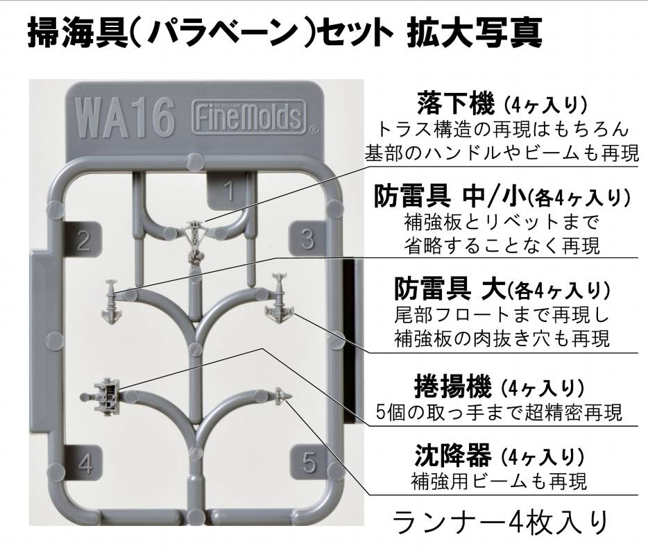Nano Dread WA16 掃海具(パラベーン)セット | ファインモールド