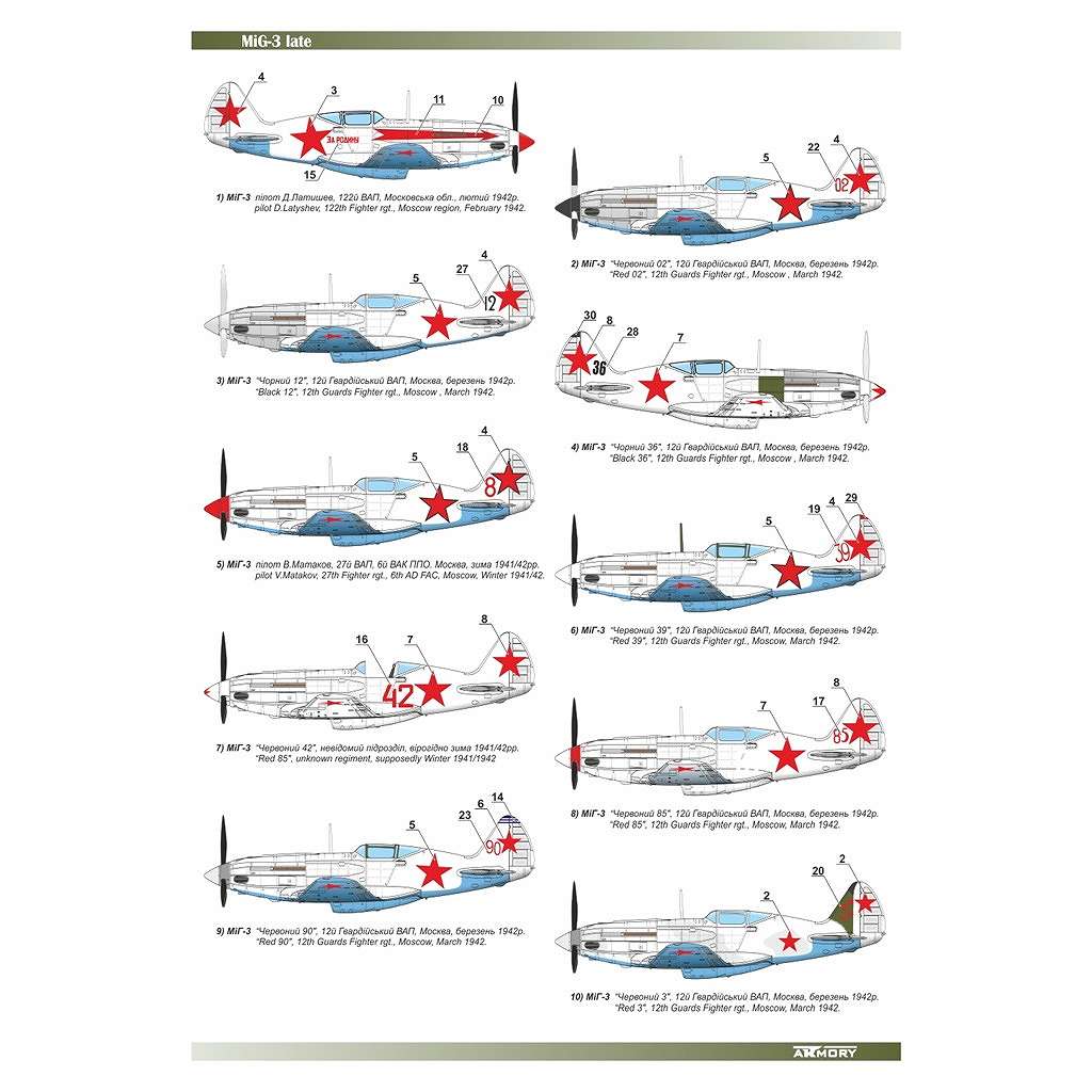 AR72012 1/72 ミグ MiG-3 後期型 モスクワ防空 1942年冬 | アーモリー
