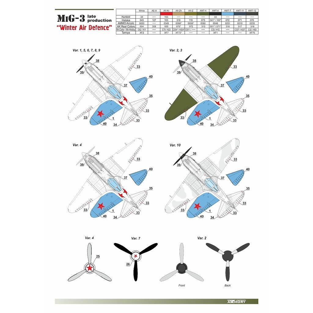 AR72012 1/72 ミグ MiG-3 後期型 モスクワ防空 1942年冬 | アーモリー