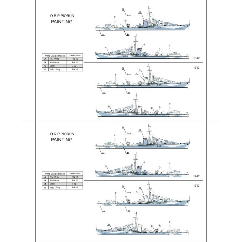 7039 ポーランド海軍 駆逐艦 ピオルン Piorun 1942-1943 | ニコモデル