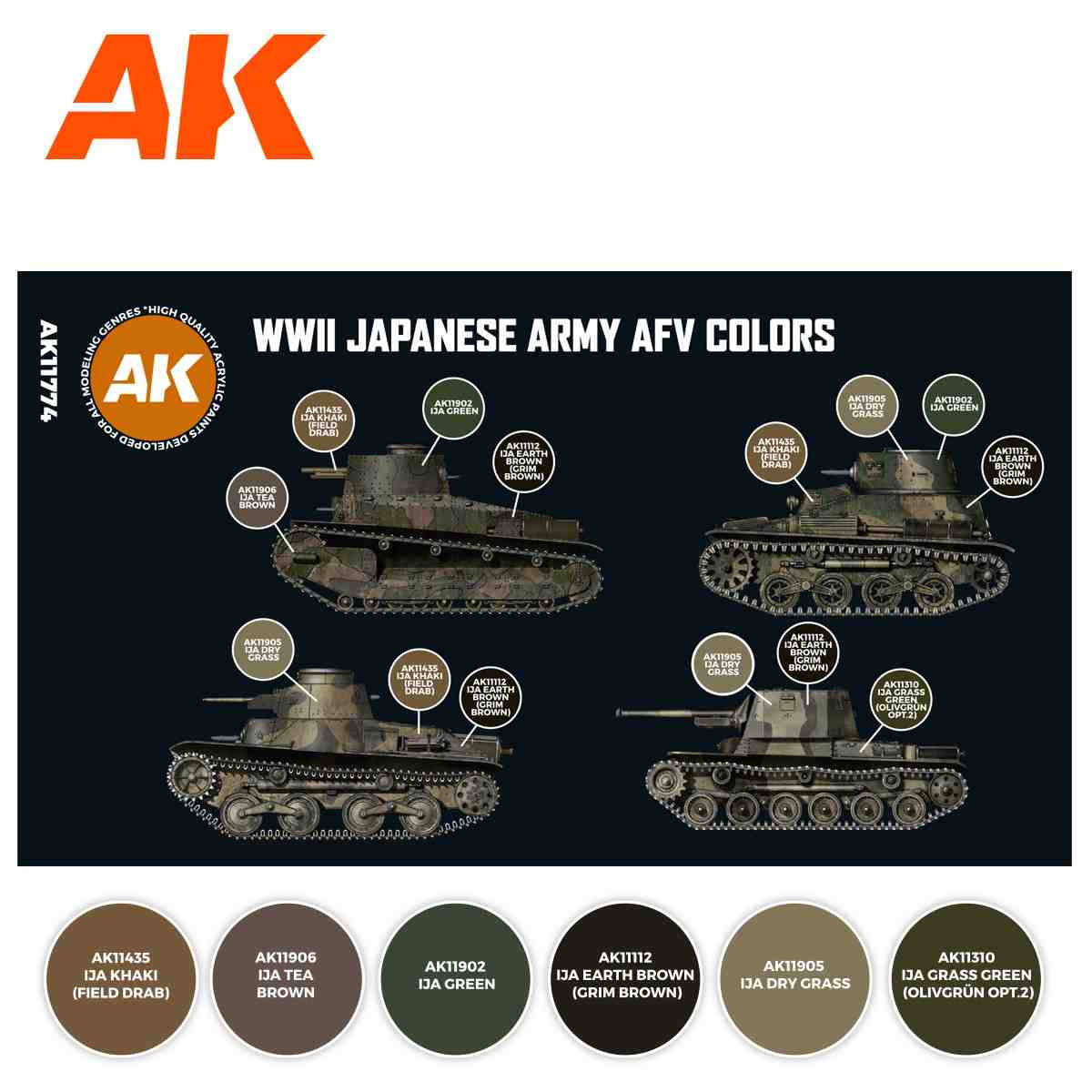 再入荷】AK11774 WWII 日本陸軍 AFVカラーセット (17mlx6本) 【AK