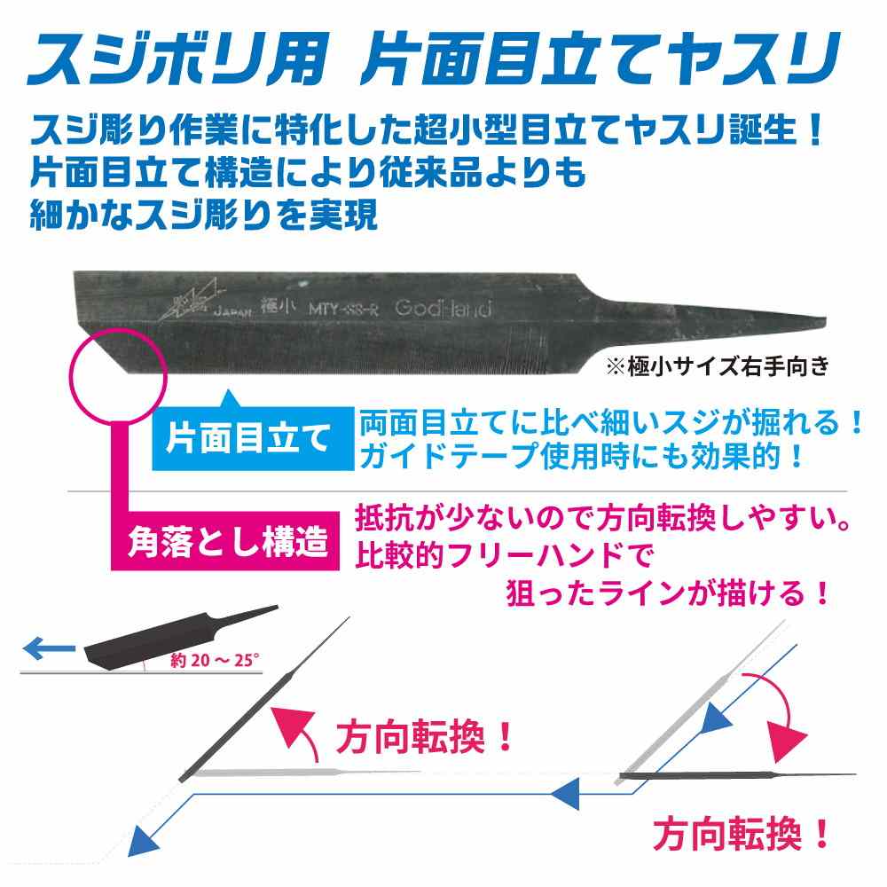 GH-SBYS-GR スジ彫りヤスリセット [極小] 右手向き | ゴッドハンド