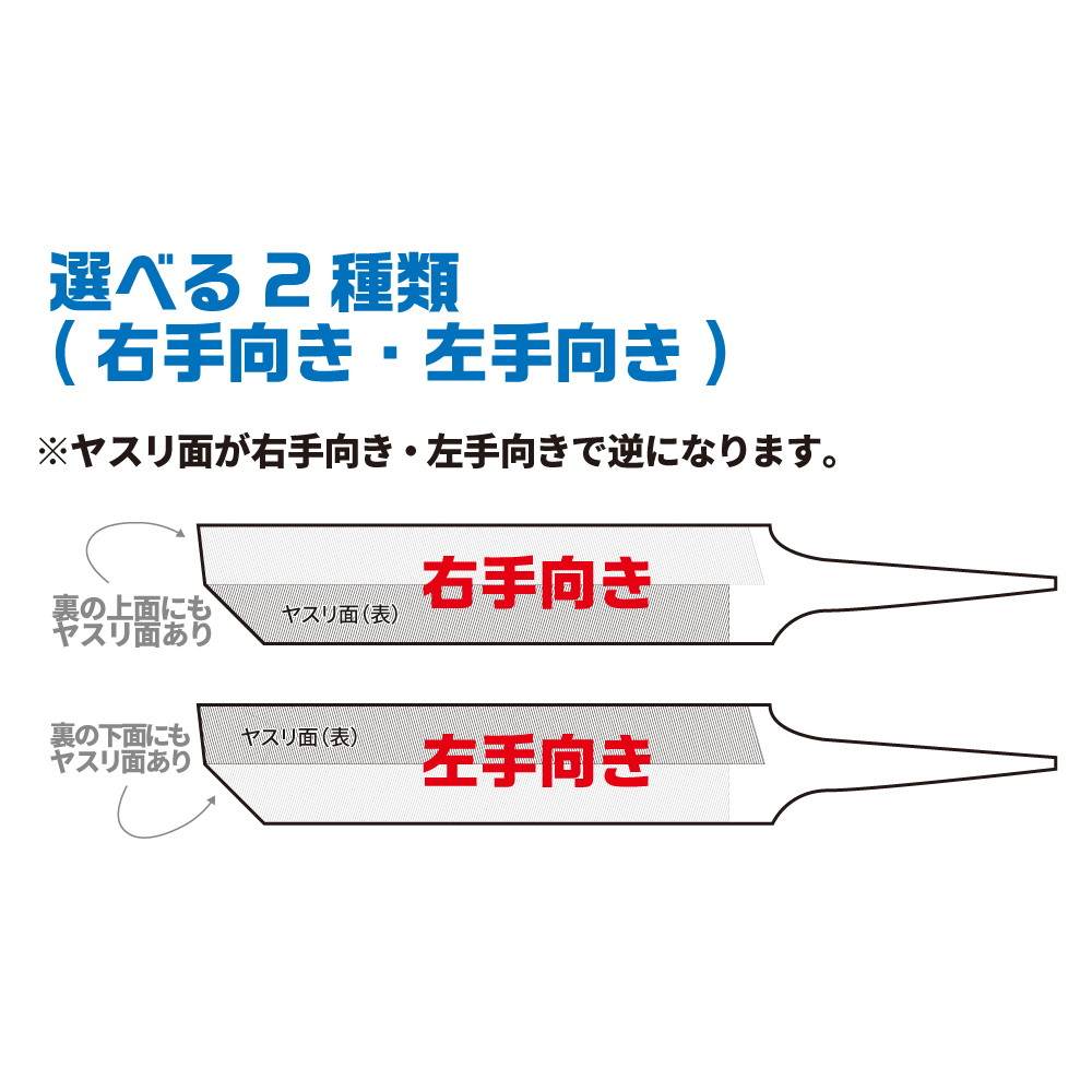 GH-SBYS-GR スジ彫りヤスリセット [極小] 右手向き | ゴッドハンド