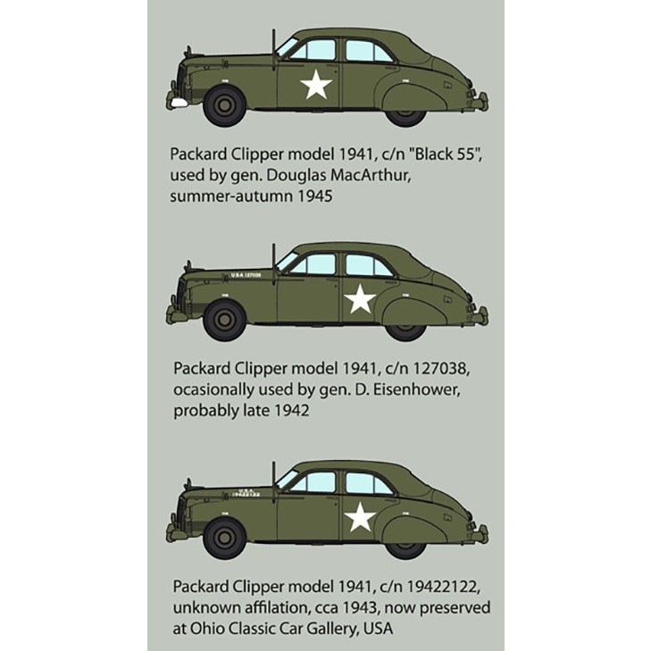 815 米 パッカード・クリッパー 1941年型 軍用高級乗用車 | ローデン