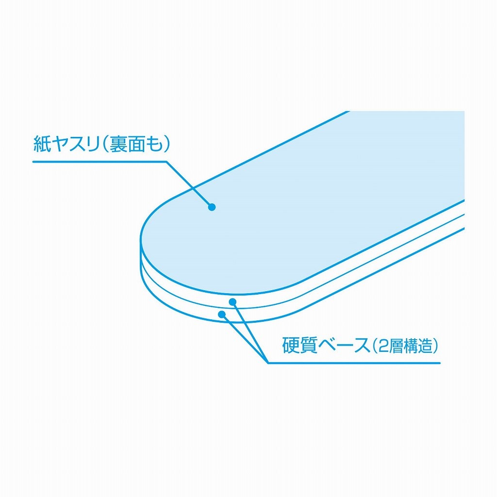 ڿʡHT-660 䥹ꥹƥåHARD2 ٷ #320