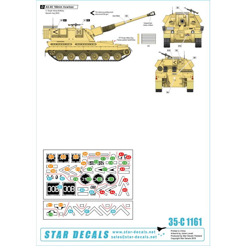 35-C1161 中近東におけるイギリス王立砲兵連隊 1991年湾岸戦争での