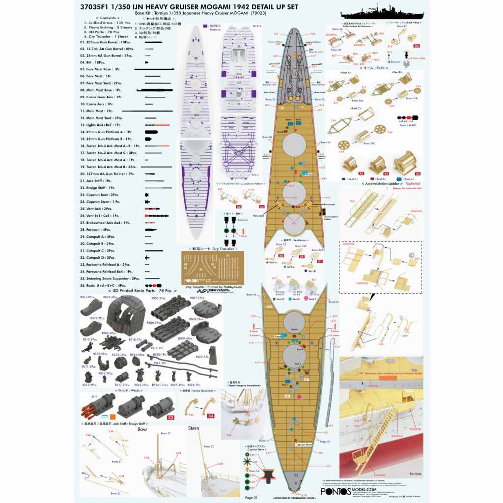 1/350 ポントス 日本海軍重巡 最上 1942 ディテールアップセットア 日本海軍 重巡洋艦 最上 1942 ディテールアップセット