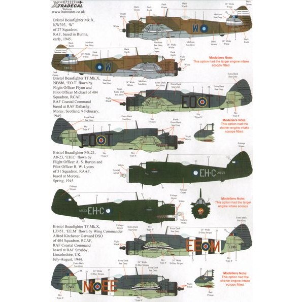☆イギリス ブリストル ボーファイター キット WWⅡ 英軍ブリストル