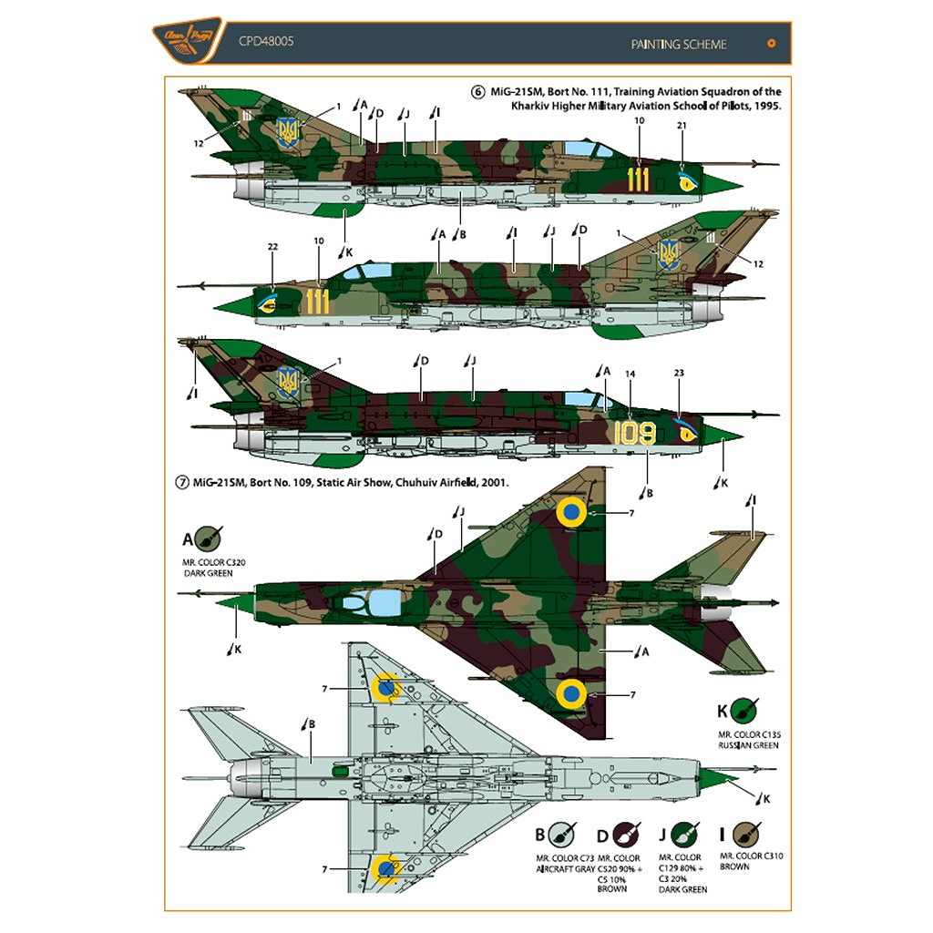 �ڿ����ʡ�CPD48005 1/48 MiG-21 �����饤�ʷ��ǥ�����