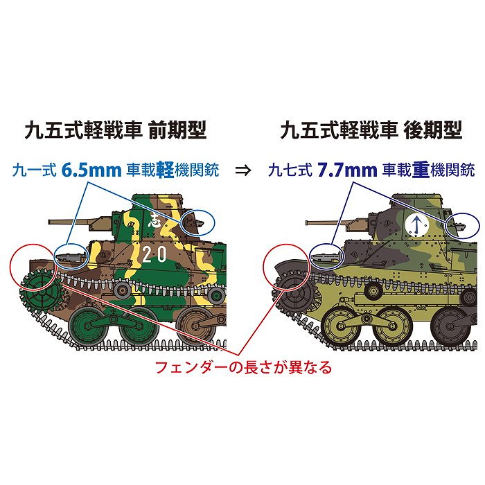 あ*ぁ様 【限定品OH済み保証付き】ストーヴァ インドシナ戦争期フランス陸軍27 フランス陸軍戦車兵・第一次インドシナ戦争 (2体) (プラモデル