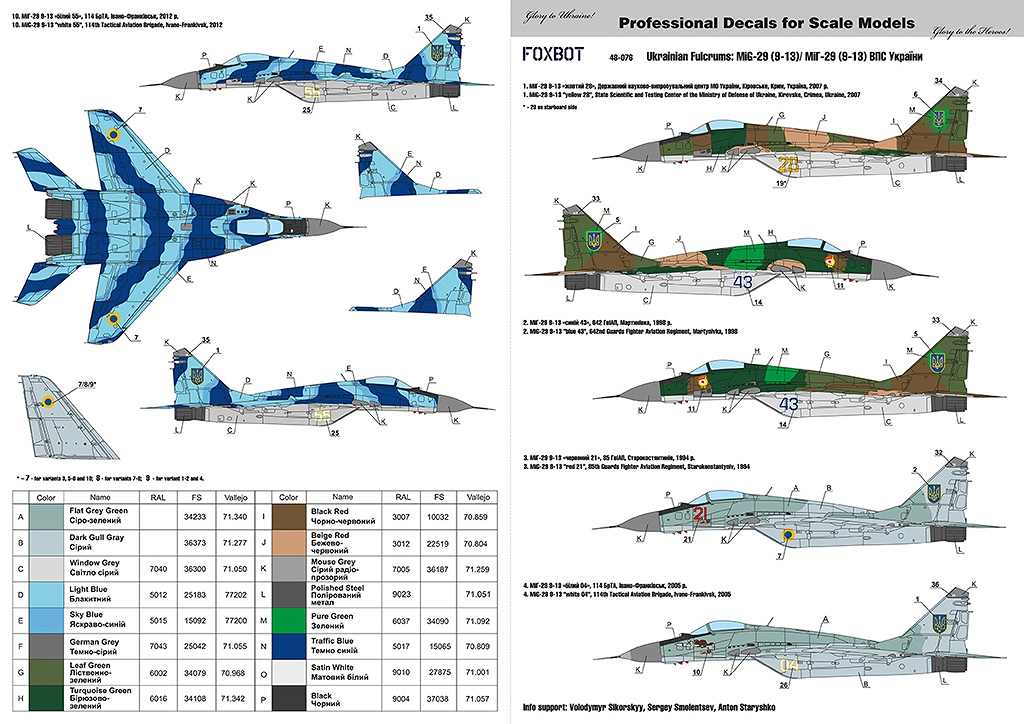 FOXBOT 48-076 1/48 �ߥ� MiG-29 (9-13) �ե륯��� �����饤�ʶ����ǥ�����