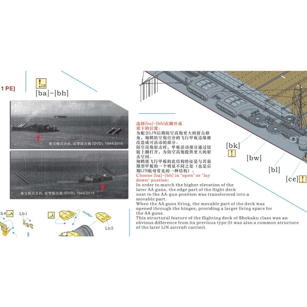 Rb7170 日本海軍空母 瑞鶴 1944年10月 アップグレードセット【ネコポス