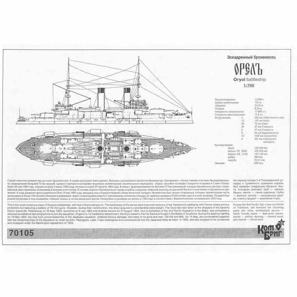 70105WL 露海軍 ボロジノ級戦艦 アリョール Orel 1904 | コンブリック