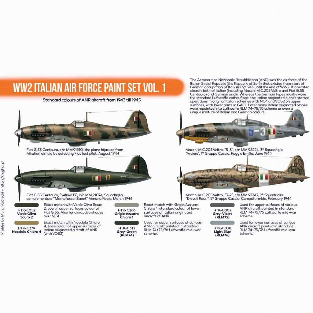 旧ソ連製　ニセライカ　イタリア空軍仕様 旧ソ連製 ニセライカ イタリア空軍仕様