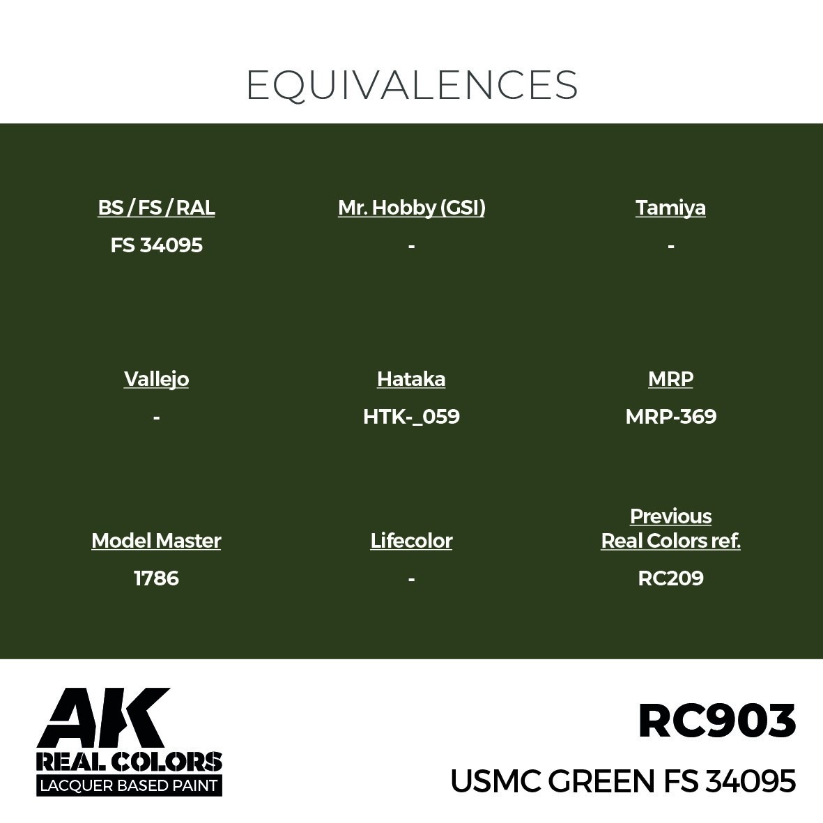 リアルカラー RC903 USMCグリーン FS34095 (ラッカー塗料) | AK