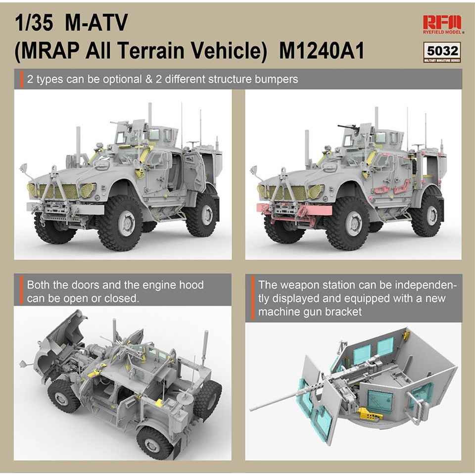 RFM5032 M-ATV M1240A1 | ライフィールドモデル Rye Field Model