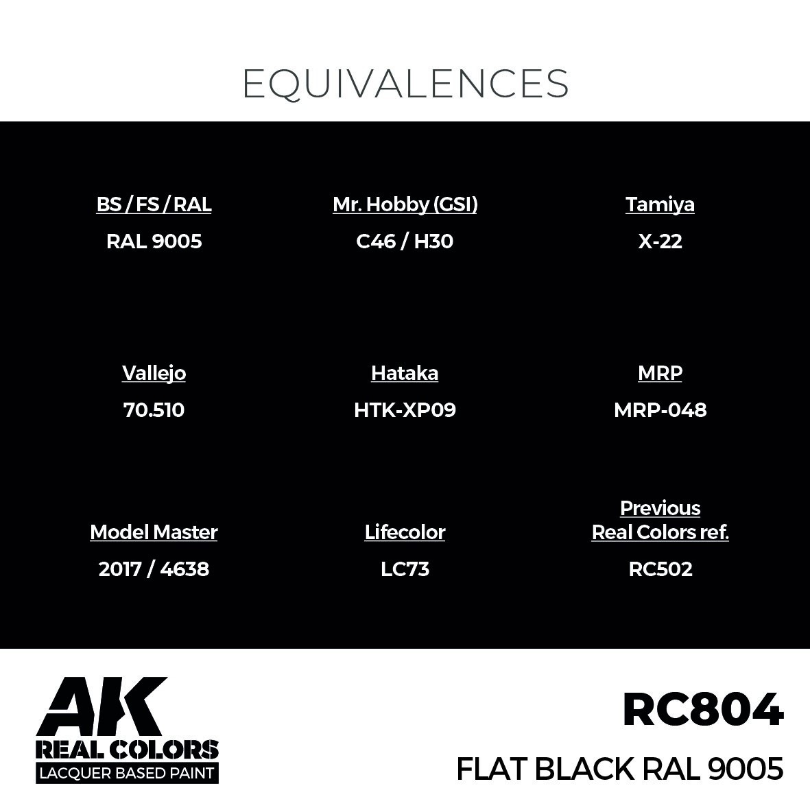 リアルカラー RC804 フラットブラック RAL9005 (ラッカー塗料) | AK