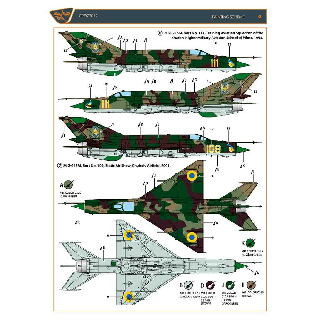 �ڿ����ʡ�CPD72012 1/72 MiG-21 �����饤�ʷ��ǥ�����