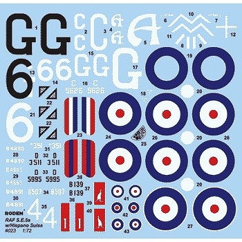 023 WWI �� S.E.5a �����ѥΥ��������󥸥� ��Ʈ��