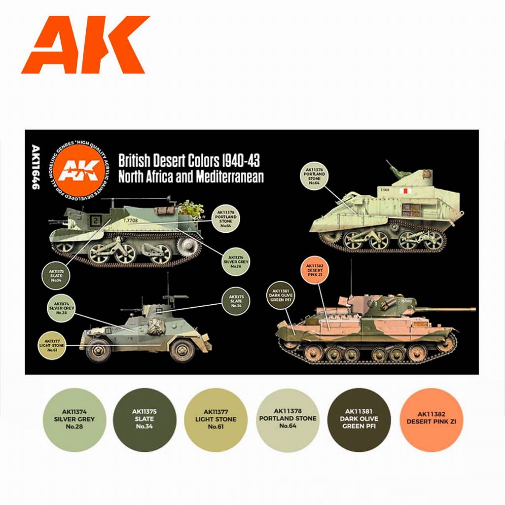イギリスアンディク 再入荷】AK11646 WWII イギリス軍デザート迷彩カラー6色セット 1940-43