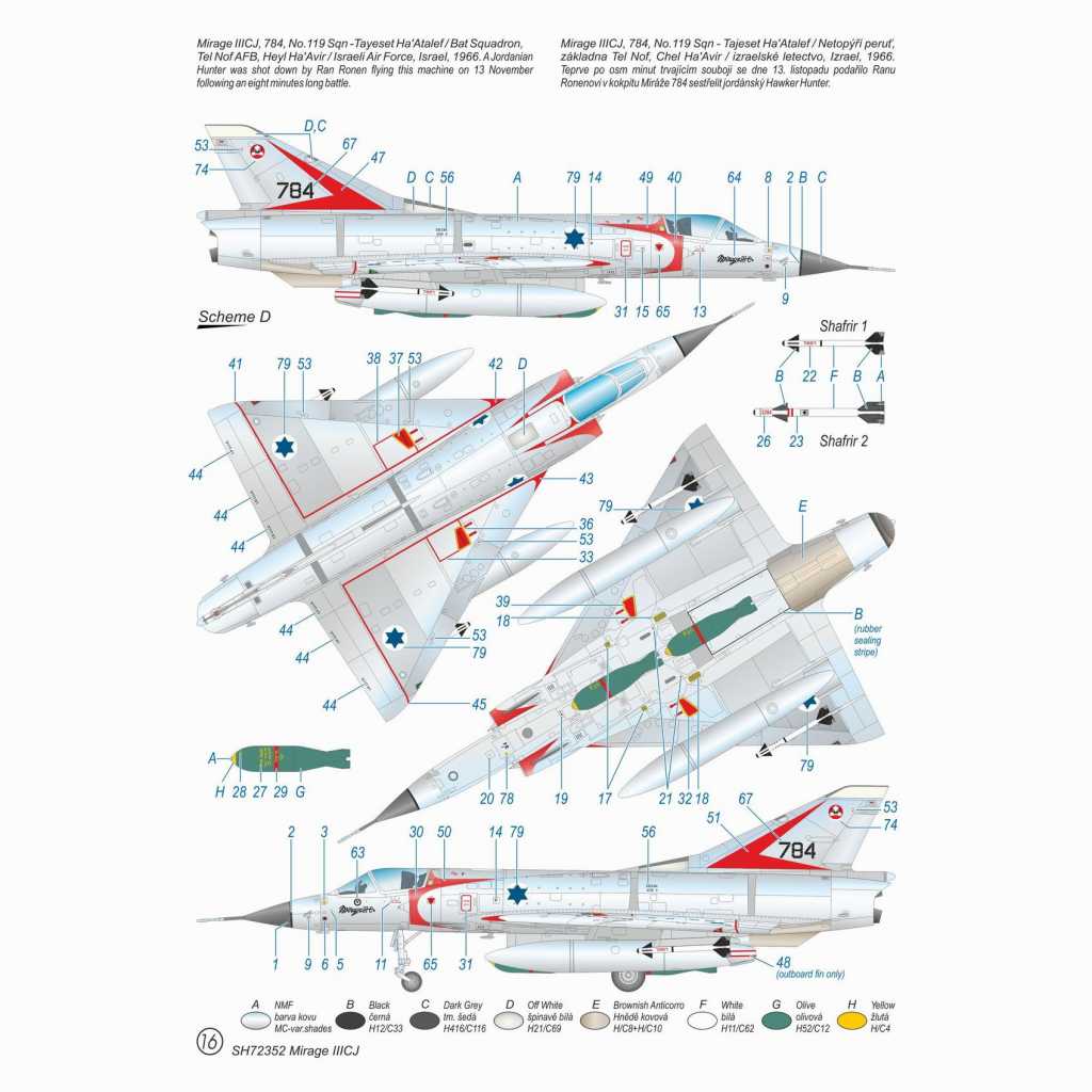 72352 1/72 ミラージュIII CJ | スペシャルホビー Special hobby