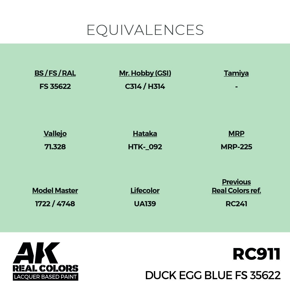リアルカラー RC911 ダックエッグブルー FS35622 (ラッカー塗料) | AK