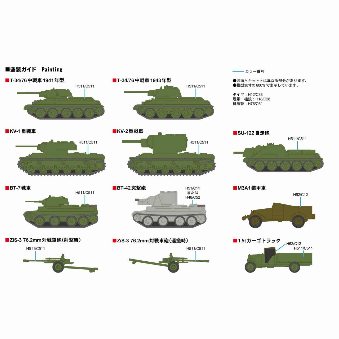 ロシア軍　プラモデル　セット売り 61WTui-HOEL._UF894,1000_QL80_.jpg