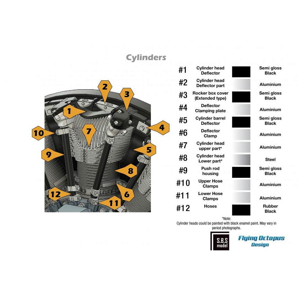 ں١48090 1/48 ܡ B-17F/G ե饤󥰥եȥ쥹 () 󥸥 & 󥰥å (HKǥ/ǥ奢)
