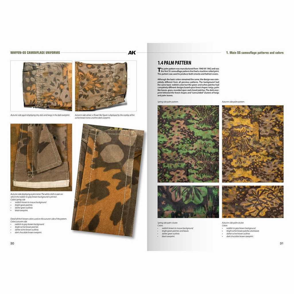 AK130008 Waffen-SS 武装親衛隊の迷彩服 | AKインタラクティブ