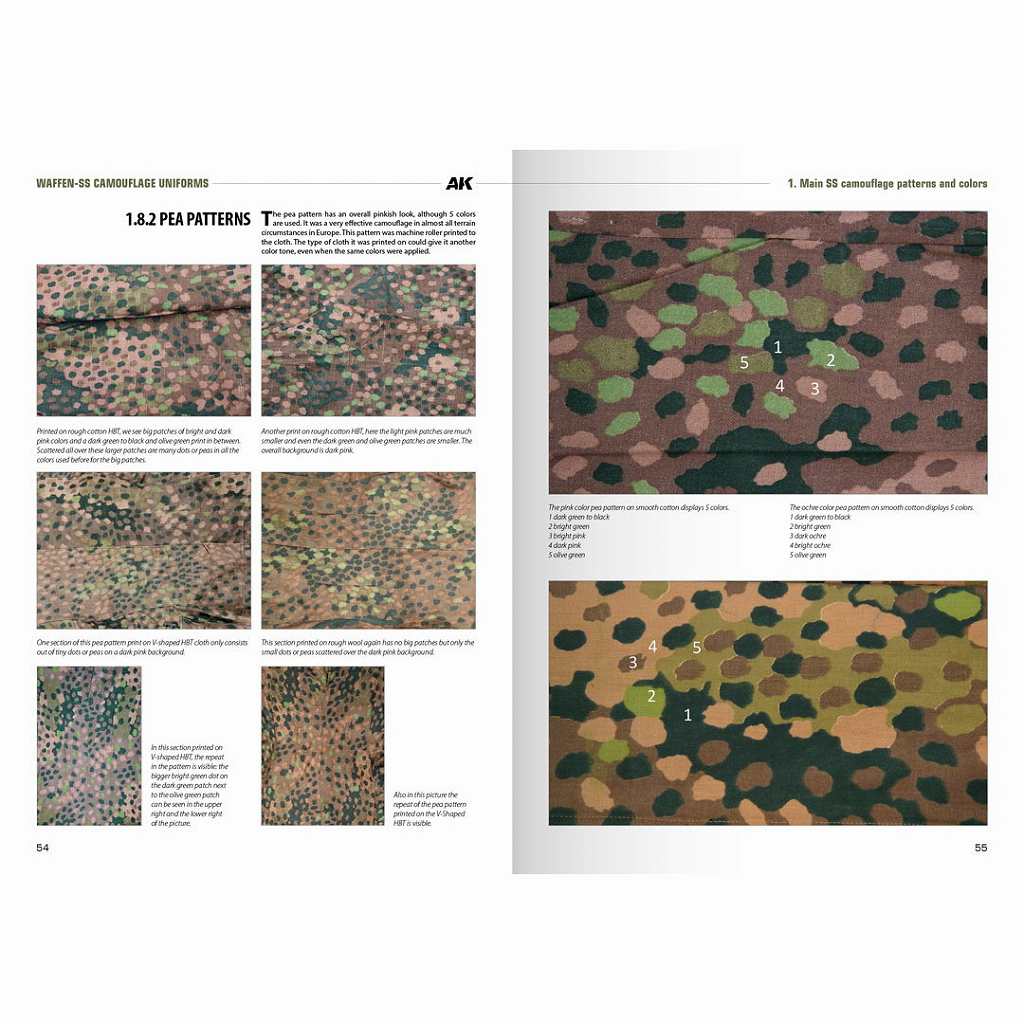 武装親衛隊イタリア迷彩 ドイツ軍 武装親衛隊 迷彩柄パンツァージャケットセット - 個人装備